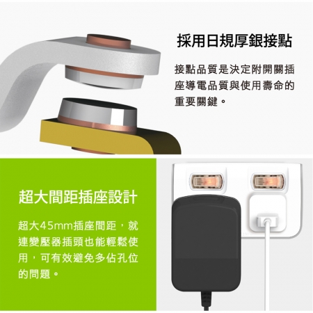 Tyson太順電業 TS-122A 2切2座 3P變2P轉換型 節能小壁插