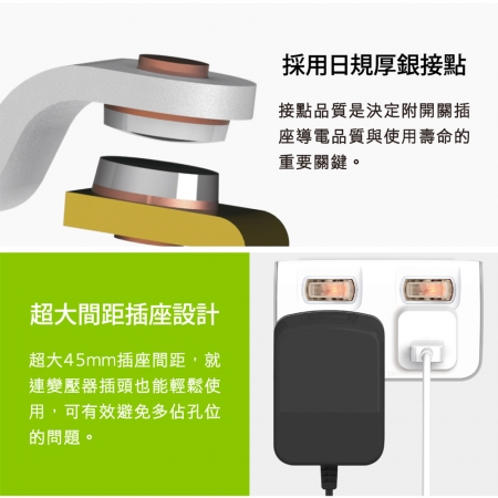 Tyson太順電業 TS-122B 2切2座 3P便利型 節能小壁插