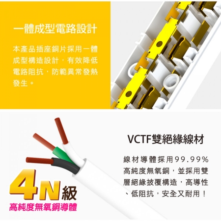 Qpower太順電業 太超值系列 TS-316B 3孔1切6座延長線-1.2米