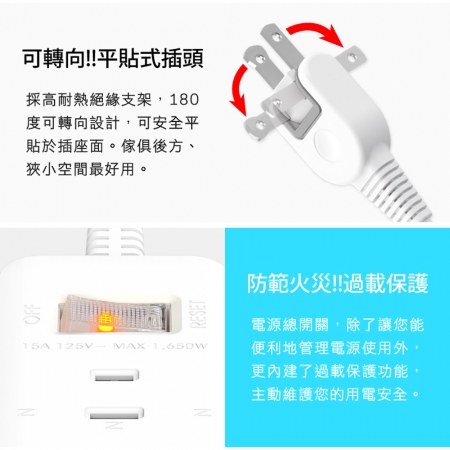 Tyson太順電業 213CC 2孔1切3座＋雙USB充電延長線（轉向平貼插座）-2.7M