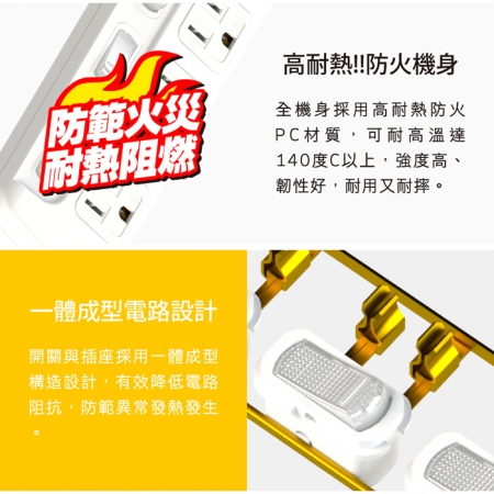 Tyson太順電業 TS-366AS 3孔6切6座延長線（拉環扁插）-1.8米