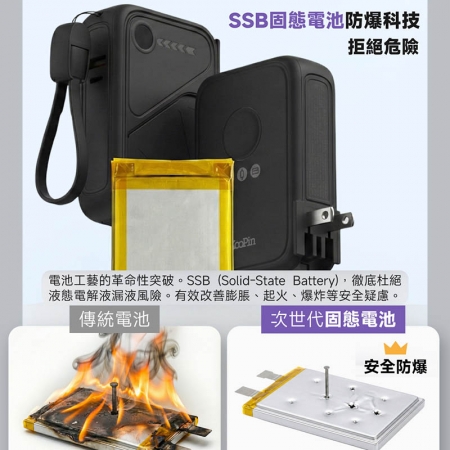 KooPin 台灣製造 X3防爆固態電池 20W八合一快充行動電源10000mAh（CCC認證/快充/磁吸）