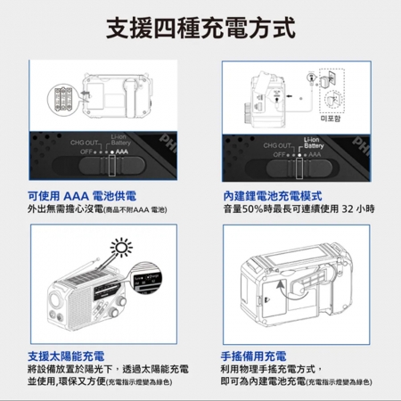 【PHILIPS 飛利浦】 太陽能應急防災手搖式收音機 TAR1609