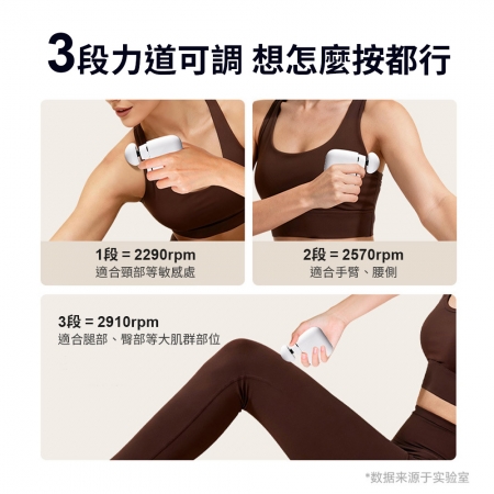 mimax 多功能便攜筋膜槍