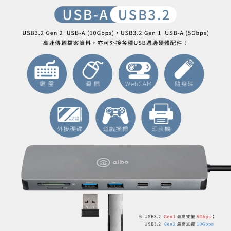 aibo 10合1 Type-C USB3.2 Gen2 超高速多功能擴充器