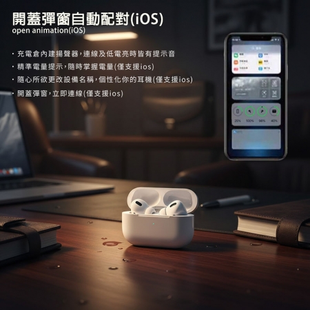 Songwin BASS ANC降噪 無線藍牙耳機（PH-BT3800）