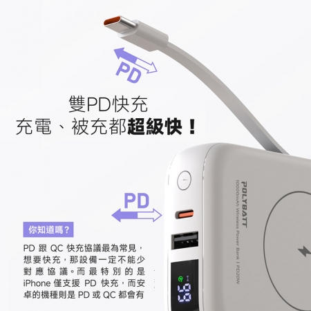 【好買點數放大】Polybatt 台灣製造 10000mAh 防爆固態行動電源 （CCC/雙PD快充/磁吸/自帶線） H20