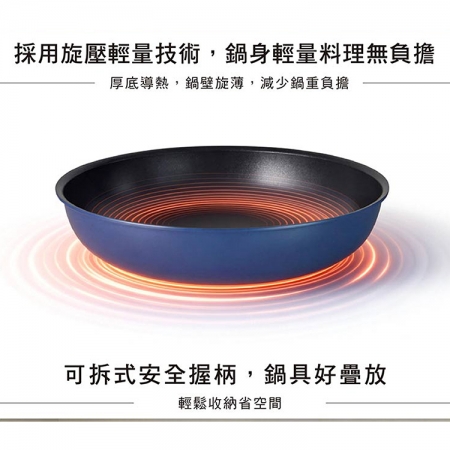 仙德曼星空彩輕量不沾鍋套組-6件組-2組