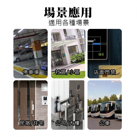 HANLIN-300CD IDICcopy門禁卡複製器
