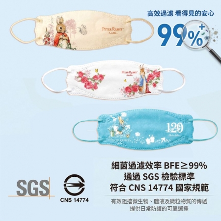 【PETER RABBIT 比得兔】4D立體醫用口罩-單盒8入-3款 3盒一組