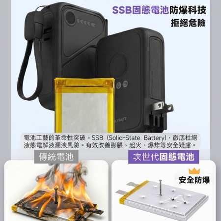 POLYBATT 台灣製造 X3防爆固態 20W八合一行動電源10000mAh（CCC認證/快充/磁吸）