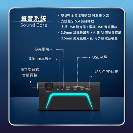 【PHILIPS 飛利浦】多功能藍牙喇叭HUB螢幕增高架 SPA6500RGB