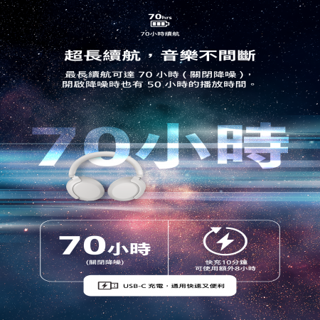 【PHILIPS 飛利浦】Hi-Res 金標旗艦降噪藍牙耳罩耳機 TAH8000