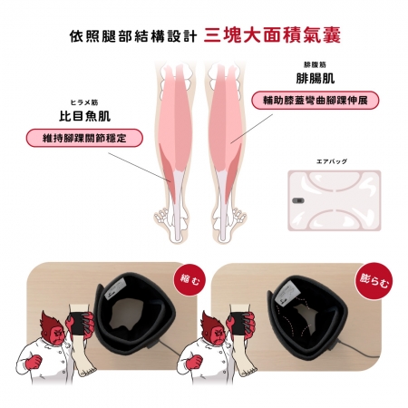 【DOSHISHA 】超級猩猩之握 腿部按摩器 SGF2401