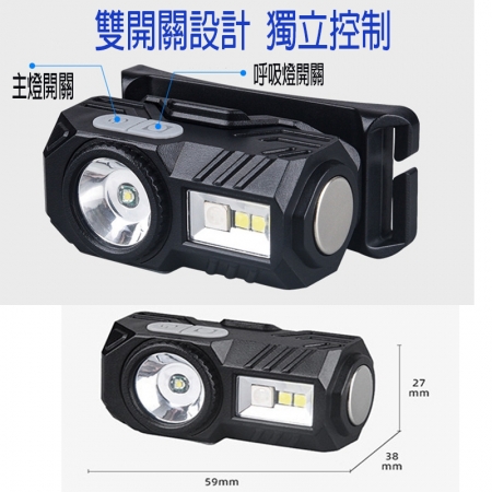 應急燈 戶外頭燈 多種光源感應頭燈 USB充電新款工作燈 工地燈