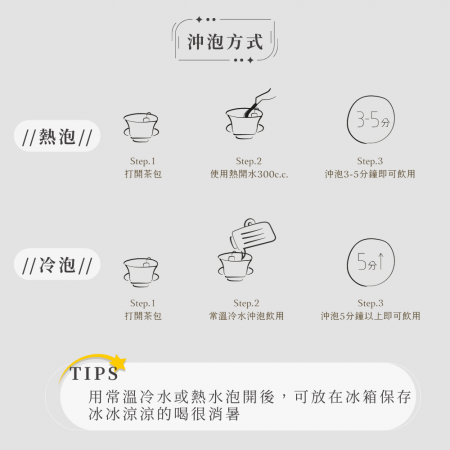 【Sheng Wen梁時】暖月溫養茶 （10包/袋） 月月舒適 暖暖 生理期 女性呵護漢方養生茶 茶包 茶