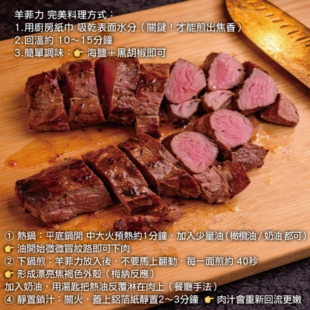 【約克街肉鋪】羔羊腰內菲力（200g±10%/包）