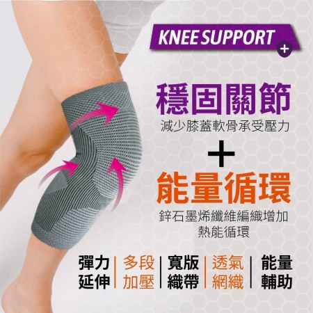 桃子蜜語鋅＋石墨烯護膝