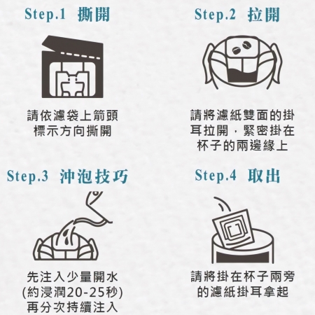 嚴選濾掛式咖啡（10gx10包/盒）