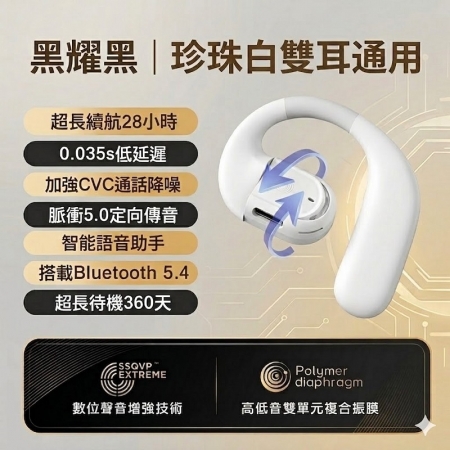 Fit Q66 長效待機藍芽耳機（25~30小時）