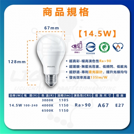6入 LED 真彩光系列燈泡 14.5W 節能燈泡 省電燈泡（無藍光 省電燈泡 護眼）