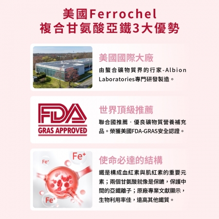 【元氣紅潤】雙效鐵｜微膠囊化鐵＋甘氨酸亞鐵 含鐵量15mg｜芯漾生醫｜無硬脂酸鎂、消化道友善｜全素｜30粒玻璃罐