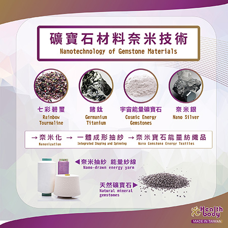 【品牌專館】超氣能防曬肌光能量袖套 / Hyper Energy Skin-Glow UV Protection Arm Sleeves