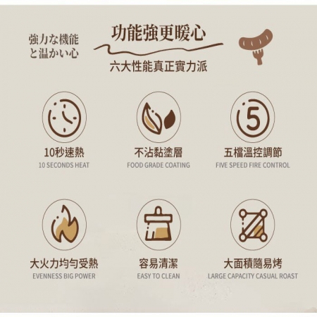 【SONGEN松井】日系美廚不沾電燒烤盤/煎炒鍋/電烤盤/烤肉爐（SG-151YD）