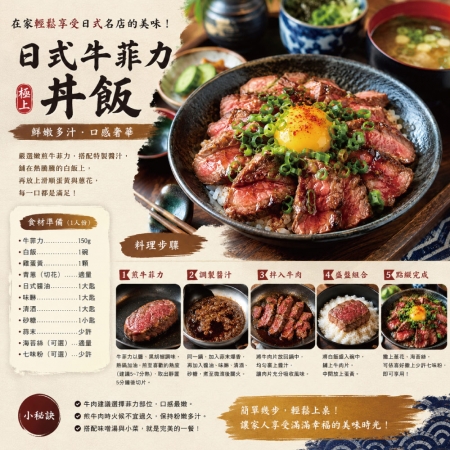 【豪鮮牛肉】草原之心熟成菲力厚切（200g±10%/包）