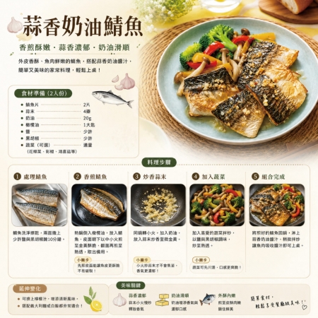 【小川漁屋】野生挪威薄鹽鯖魚（100g±10%/片純重無紙板）