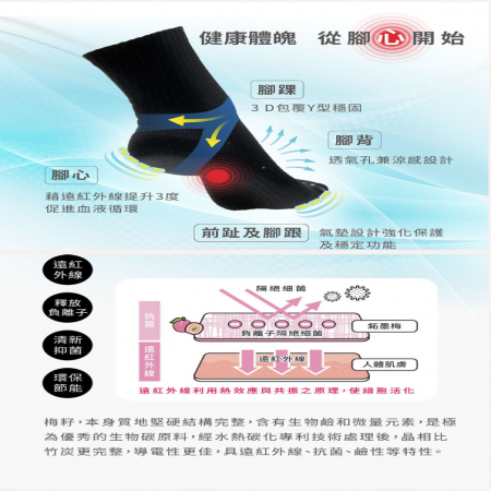鉐墨梅復健襪3雙組（中筒襪）