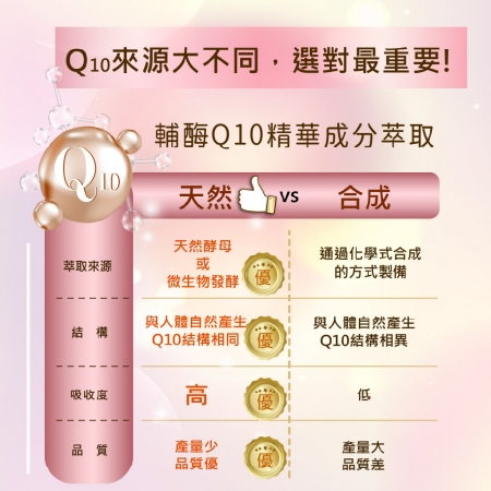 【日本富山藥品】 悠樂康 元氣能寶欣軟膠囊 30粒/盒（日本原裝進口）