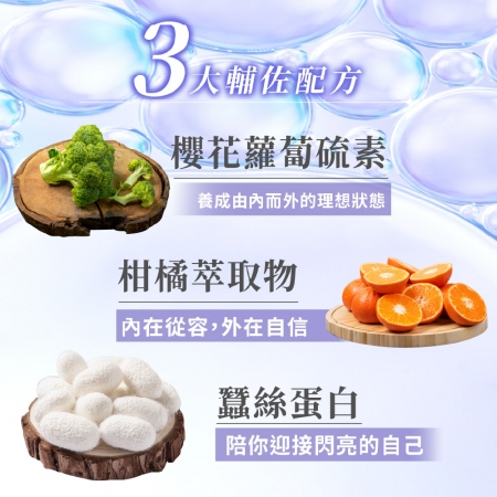 【全新升級配方】悠樂康 7D美姬 小泌素plus 30顆/盒（7日激發光彩 亮力再現）