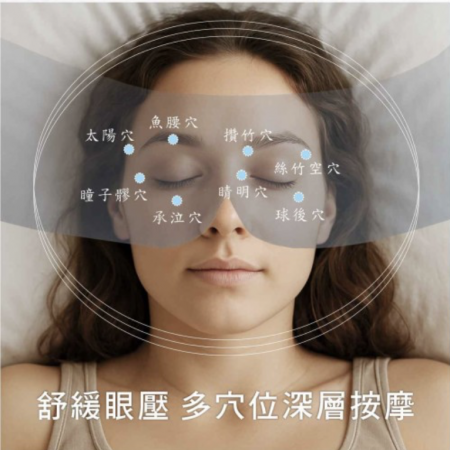 石墨烯元氣修復眼罩
