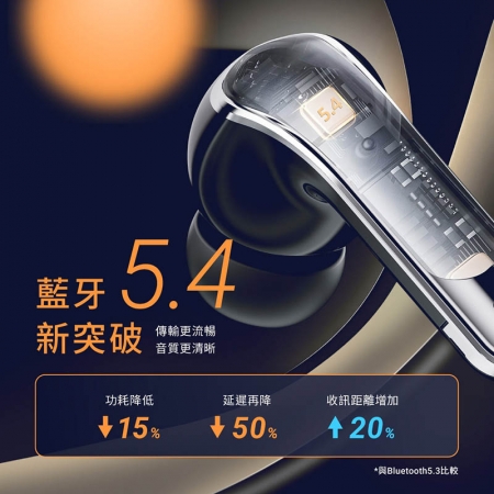 【aircolor】Pure Touch 智能彩色觸控螢幕 ANC降噪 真無線藍牙耳機