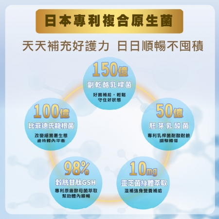 【日本芳香園製藥】 悠樂康 元氣複合原生菌 14包/盒（日本原裝進口）