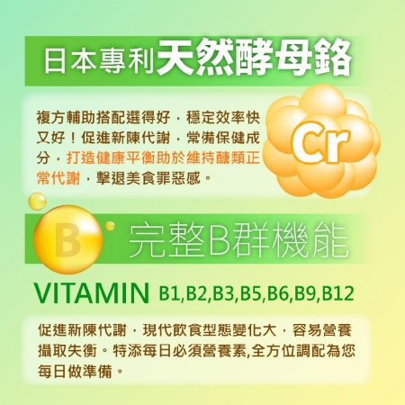【加拿大杏寶製藥】 悠樂康 苦瓜胜肽 30入/盒 （FDA 全清真 歐盟 認證）