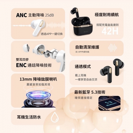 aircolor Pure Air 日系HIFI潮風 ANC/ENC降噪 真無線藍牙耳機