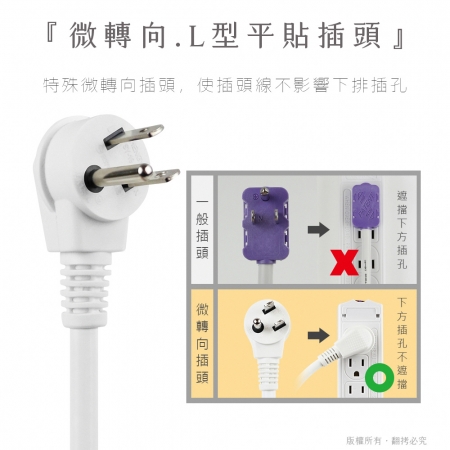 【贈快充線】aibo PD快充20W延長線（3孔1切5座＋PD＋2USB）-1.8米