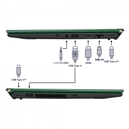 VAIO SX14-R 14吋 觸控筆電 綠色 日本製 Win11P / CU7 / 64GB / 2TB / 70WH（VAIO-VJS4R1W031WG）