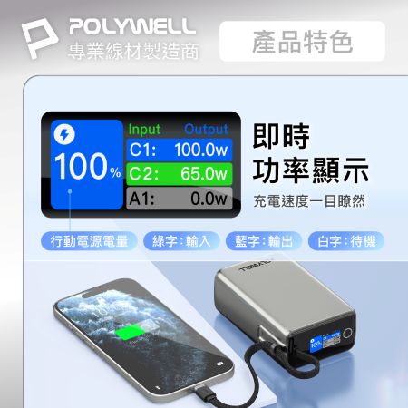 POLYWELL TFT智慧顯示行動電源 100W 25000mAh  自帶Type-C線 A＋C孔 寶利威爾 台灣現貨