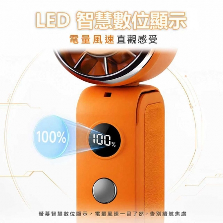 【超值二入】MCK 旋轉折疊迷你冰敷可夾式手持風扇（五段風速/大容量電池/可掛脖） YM-001