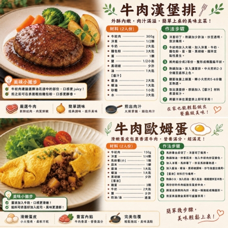 【約克街肉鋪】草飼背肩牛絞肉（200g±10%/包）