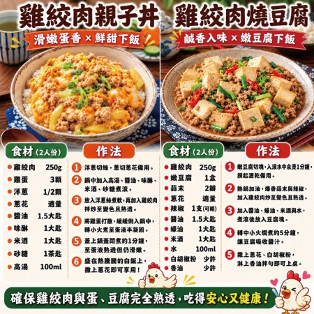【約克街肉鋪】純淨台灣國產雞胸絞肉（200g±10%/包）