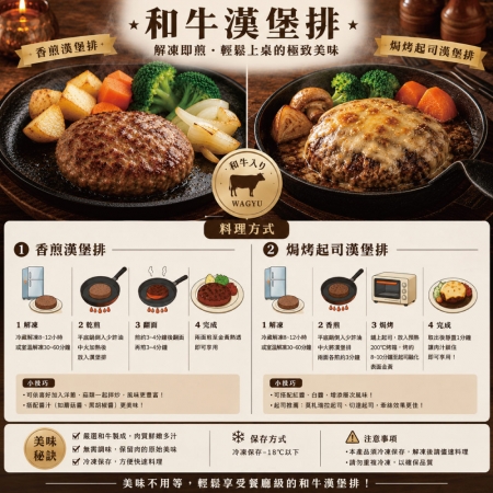 【約克街肉鋪】手拍Ａ5和牛漢堡排（100g±10%/片） 