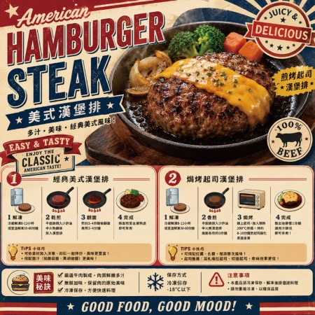 【豪鮮牛肉】手工美國超厚100%純牛漢堡排（100g±10%/片）