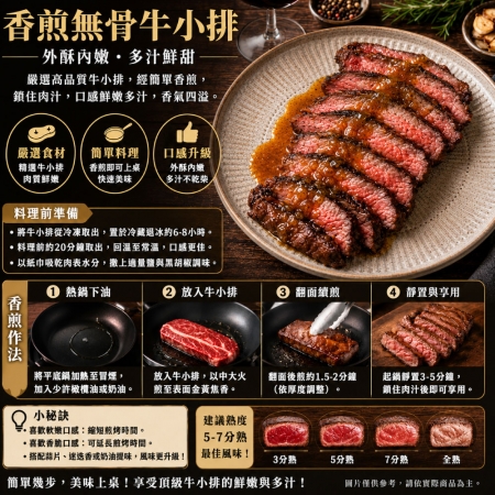【豪鮮牛肉】美國安格斯雪花無骨牛小排（200g±10%/片）