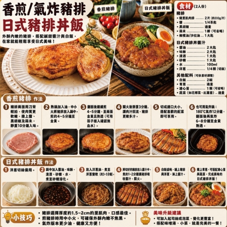 【約克街肉鋪】台灣國產無骨小里肌豬排（80g±10%/片）