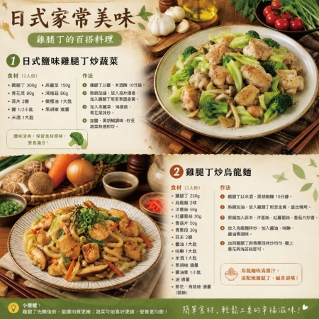 【約克街肉舖】台灣國產優質去骨雞腿丁（200g±10%/包）