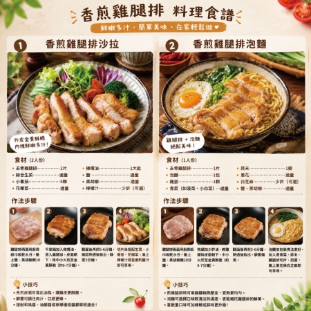 【約克街肉舖】台灣國產嚴選去骨雞腿排（110g±10%/片,2片/包）